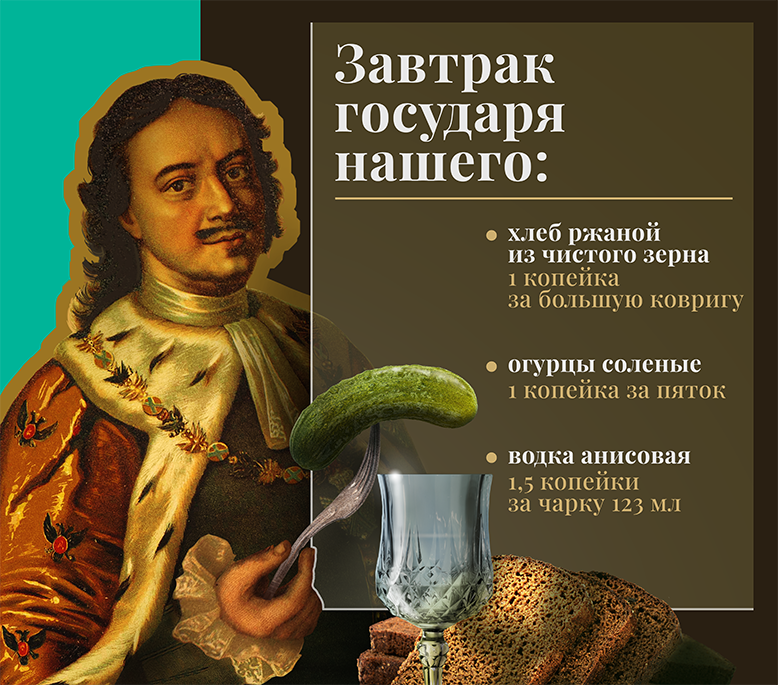 * Указаны приблизительные цены