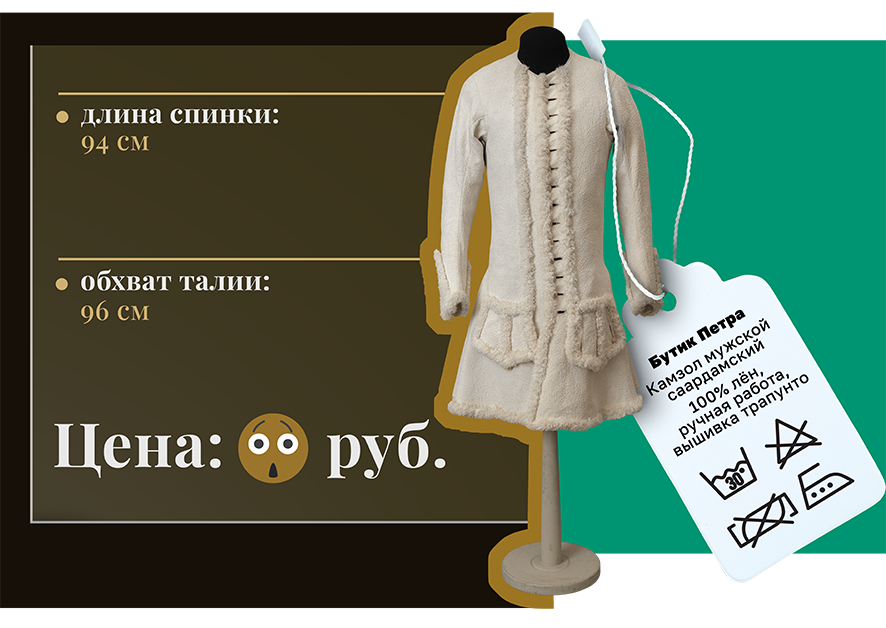 Камзол летний, Саардам, 1710-1720-е годы.<br>Фото: <nobr>К. В. Синявский</nobr>, Государственный Эрмитаж